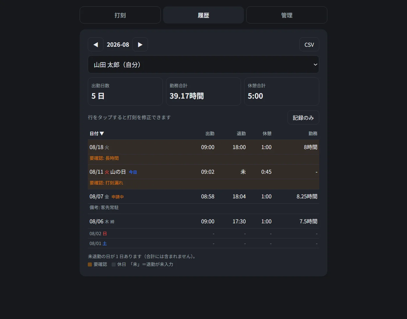 勤怠管理Webアプリの検証用画面。氏名・勤怠はテストデータ